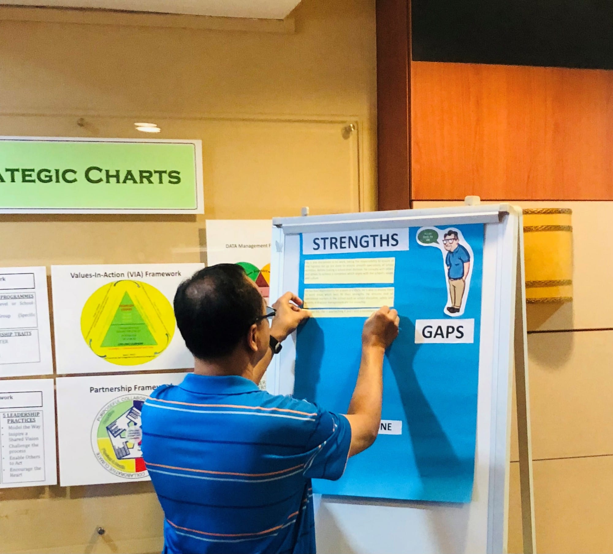 Man in a blue striped shirt writing on a blue flipchart labeled Strengths and Gaps during a workshop.